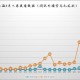 上海市疫情最新动态，防控措施、数据解读与未来展望