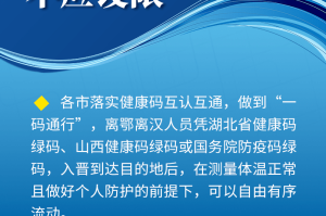山西省疫情防控办最新通知，精准防控措施与市民应对指南