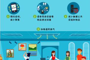 天津市疫情防控最新动态，措施升级与市民应对指南