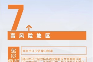 天津市疫情最新报告，防控措施与北京联动情况分析