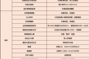 杭州疫情封城时间表及西安封城情况解析，最新防疫政策对比