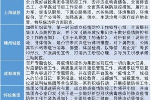 石家庄与北京疫情政策对比，防控措施、成效与未来展望