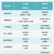 上海市疫情防控办公室电话全指南，24小时服务热线及使用攻略