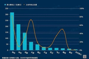 郑州富士康疫情防控，挑战与应对策略