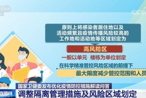 2023年四川省疫情防控政策最新调整，全面优化措施解读