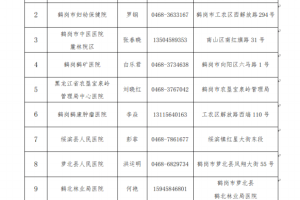 四川省与石家庄最新疫情数据分析，防控措施与趋势解读