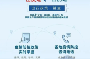四川省最新疫情防控政策解读，优化措施与科学应对