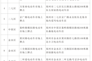 郑州富士康是疫情高风险地区吗？最新情况解析