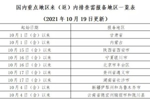 重庆确诊者澳门行程引关注，疫情防控下的跨境旅行挑战