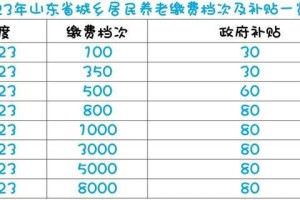 长春隔离14天费用怎么算？2023最新收费标准及政策解读