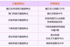 浙江省最新疫情通知，防控措施、疫苗接种及出行指南