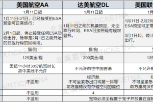 南昌封城时间表与湖南省最新防疫政策对比分析