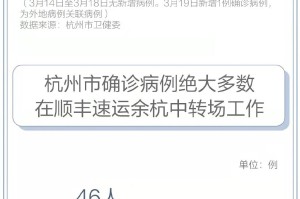 杭州疫情最新动态与西安防控措施对比分析，两地抗疫经验分享
