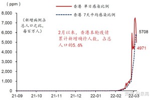疫情下的合肥与乌鲁木齐，死亡人数与防控措施对比分析