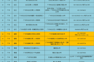 长春宽城区疫情最新咨询，防控措施、核酸检测点及便民服务指南