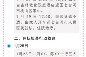 疫情最新动态，黑龙江省新增病例及北京防控措施全面解析