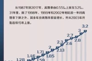 郑州富士康疫情死亡人数真相调查，数据、争议与反思