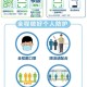 上海市最新疫情防疫要求全面解析，市民必知的防控措施