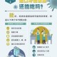 山东省疫情防控最新规定，与北京政策对比及出行建议