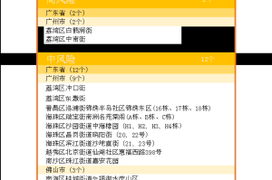 哈尔滨疫情，寒冬中的坚守与希望