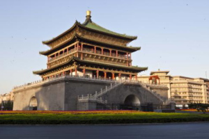 郑州与西安，两座古城的疫情应对与城市韧性