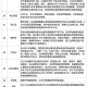 青海省疫情管控与杭州政策对比，防控措施与成效分析