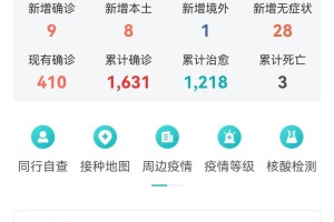 天津山西疫情最新消息，防控措施升级与最新数据通报