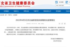 石家庄最新封控区域及防疫措施详解（2023年更新）