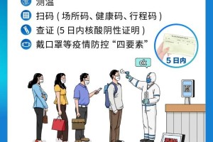 疫情下的江西与太原，最新防控动态与应对策略