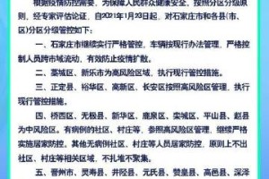 石家庄疫情解封了吗？最新政策与市民生活现状解析