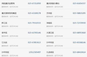 重庆市疫情防控中心指挥部电话及防疫指南，市民必知的紧急联络方式