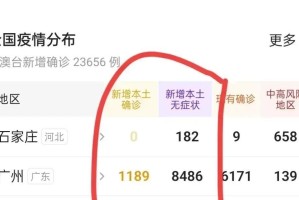 石家庄疫情最新数据消息，中国各省防控措施与趋势分析