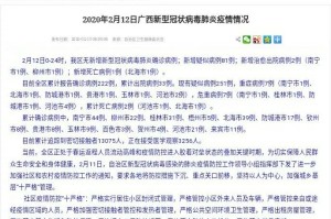 南宁疫情追踪，最新动态与防控措施全面解析
