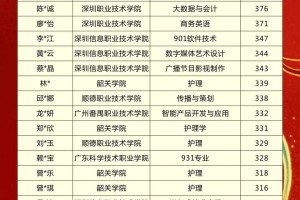 浙江省最新防疫政策调整，全面解读2023年防疫新要求