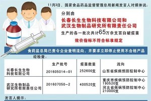 长春生物疫苗的正式名称是什么？揭秘其背后的研发故事