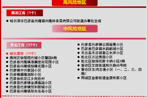 青海省发布最新疫情通告，防控措施再升级，天津返青人员需注意