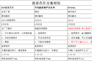 天津市疫情管控升级与长沙最新防疫动态，双城防疫措施对比分析