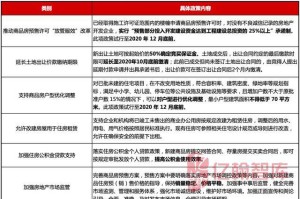 太原市疫情管理规定，最新政策与市民应对指南