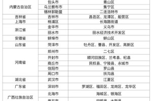 疫情最新消息，山东省济宁市防控措施升级，市民需加强防护