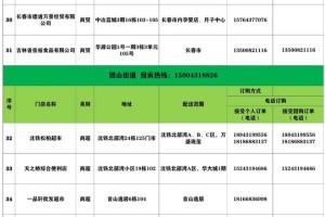 长春市宽城区最新疫情动态，当前是否有疫情风险？