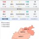 山西省疫情官网最新动态与合肥疫情防控最新消息解读