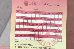 石家庄疫情再起与海口最新防控措施，双城抗疫纪实