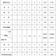 山西太原什么时候开学？2023年秋季学期最新开学时间安排