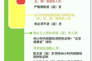 十一北京地铁口罩要求全解析，最新政策与出行指南
