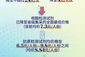 浙江省疫情防控成效显著，昆明最新防疫政策同步升级