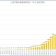 上海最新传染病疫情分布，热点区域与防控措施全面解析