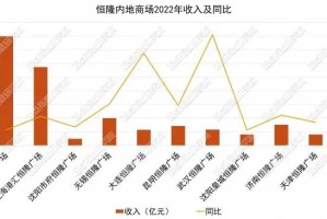 上海2023年疫情回顾，挑战、应对与复苏之路