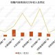 上海2023年疫情回顾，挑战、应对与复苏之路