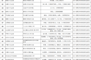 重庆哪里可以接种北京新冠疫苗？最新接种点汇总