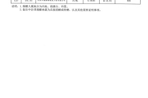 独家2023年云南省捐款名单公示，爱心企业与个人捐赠详情一览